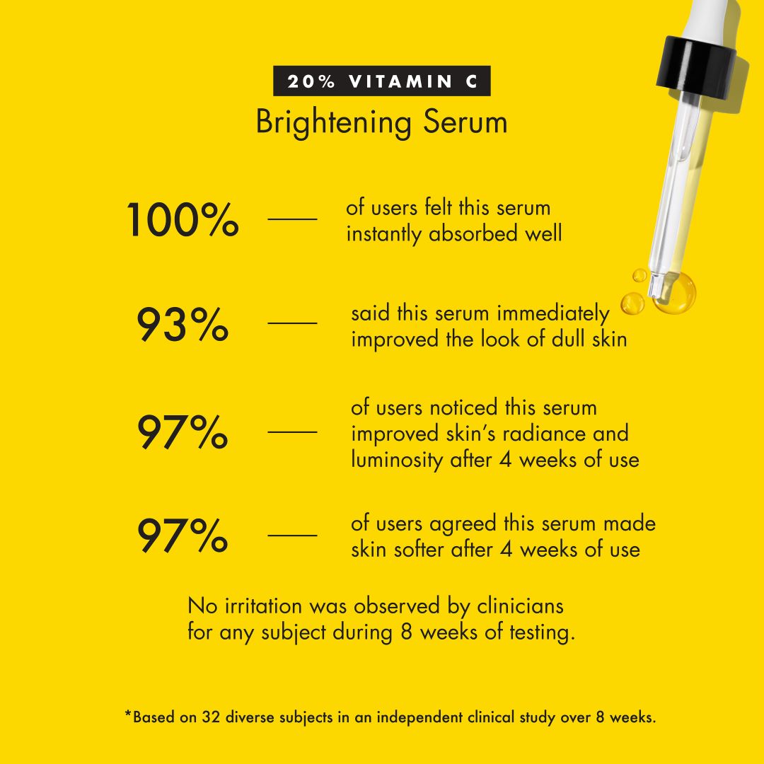 20% Vitamin C Brightening Serum