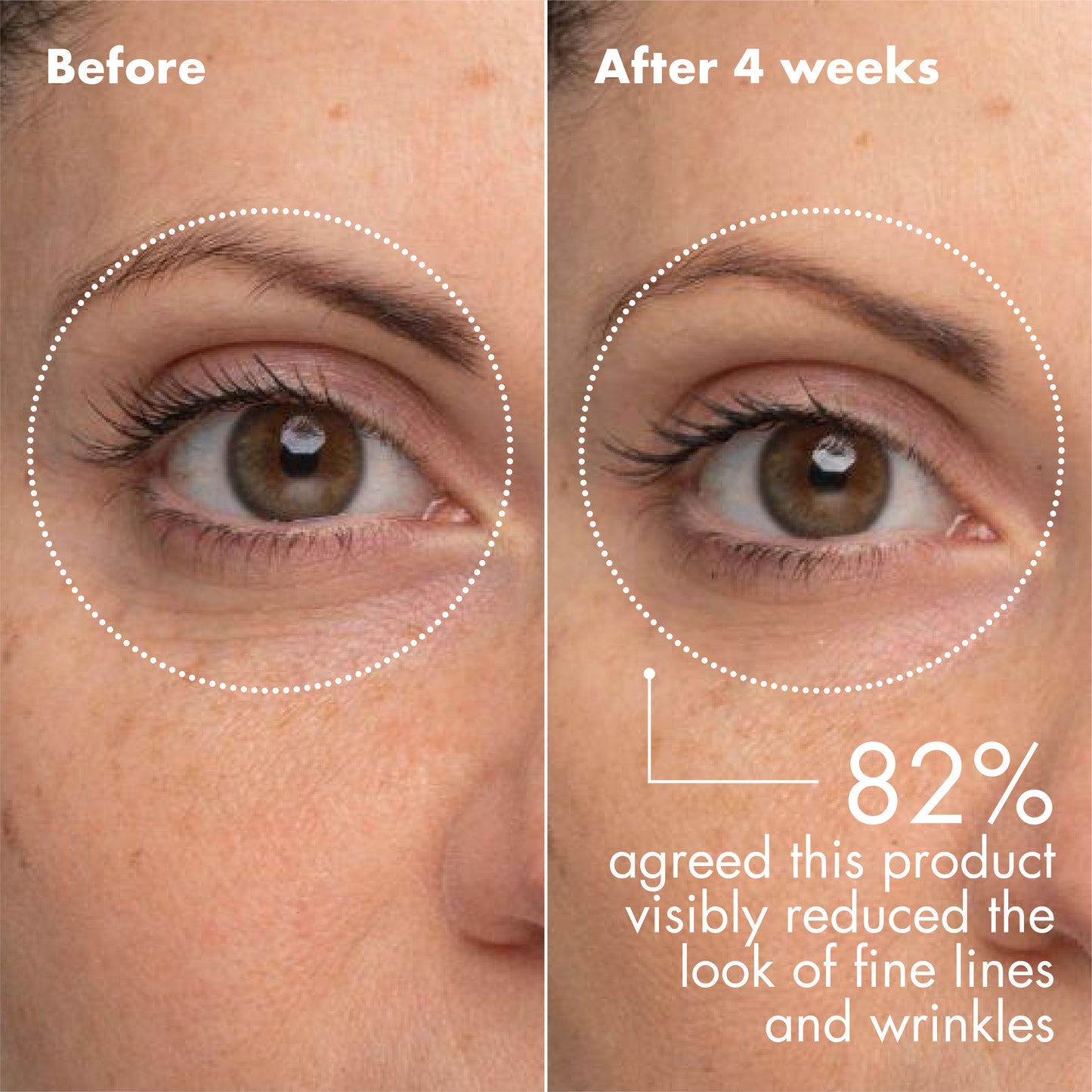 Vitamin C Eye Revitalizer